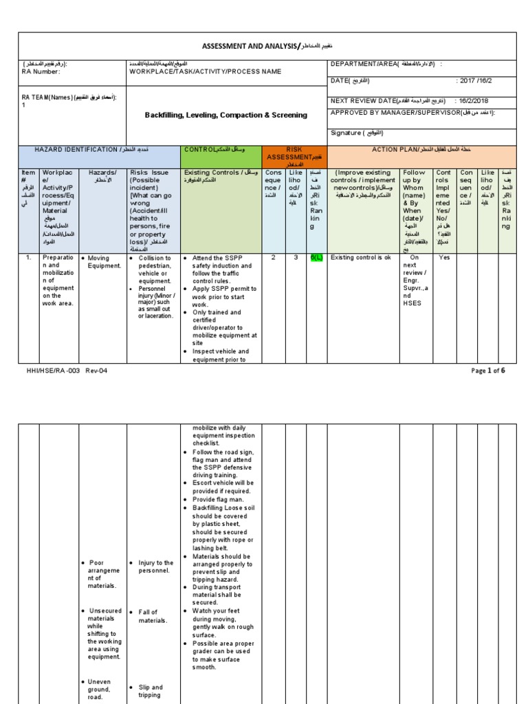 Risk Assessment for Construction | PDF | Truck | Risk