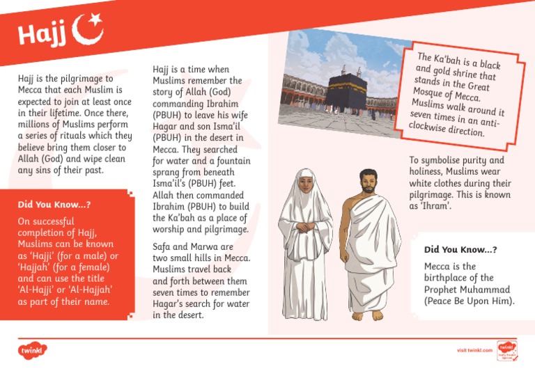 Hajj Fact File | PDF