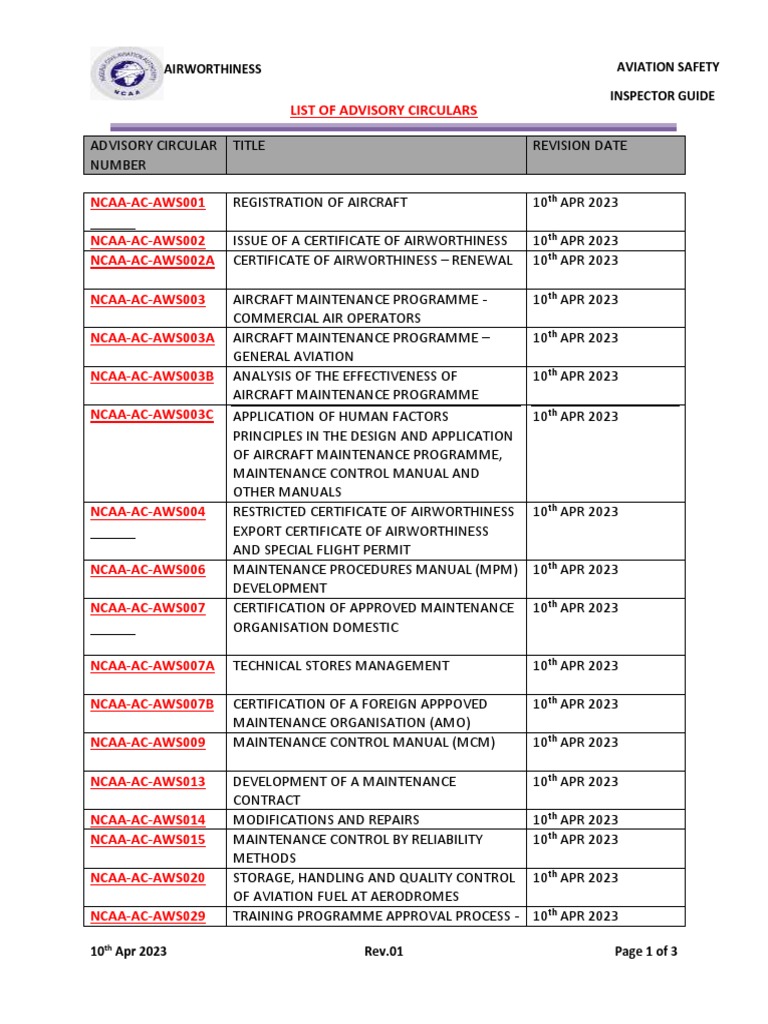 Advisory Circulars for Aviation Safety | PDF | Transport Safety | Aviation