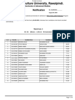 M.SC (Hons.) (Soil Sciences)