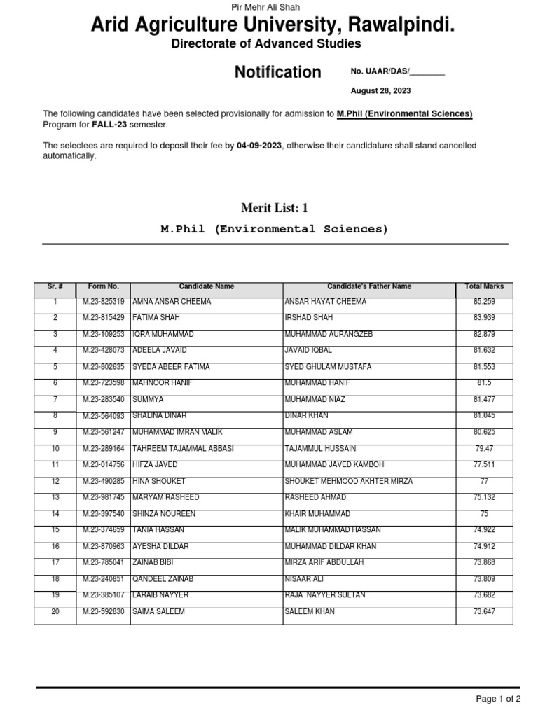 M Phil Environmental Sciences Pdf