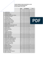 Pengumuman Kelulusan Smpuaf 2020