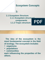 Module 1.1 Ecosystem Concepts