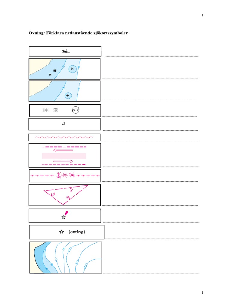 Symboler I Sjökort - Övning | PDF