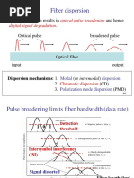 Fiber Design