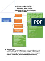 LK - Resume Perangkat Pembelajaran NR KB 12