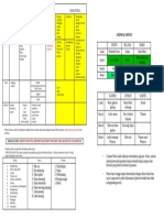 Daftar Menu