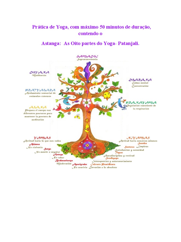 Astanga - As Oito Partes Do Yoga | PDF | Anatomia, image size:768x1024