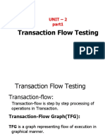 STM Unit2 Part1