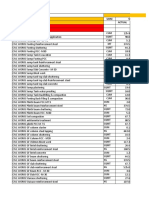 ERP Task Sheet