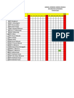 Jadwal Skrining Anemia Remaja