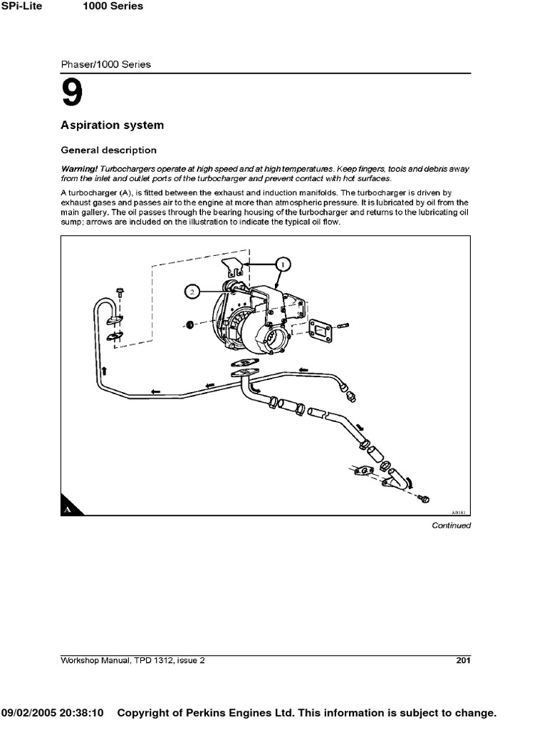 9 Aspiration System PDF Copyright Law Monopoly (Economics)