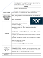 Teks Pengacara Majlis Perasmian Pelancaran Bulan Stem Dan Tvet SMKSR 2023