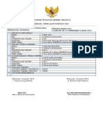 SKP Evaluasi