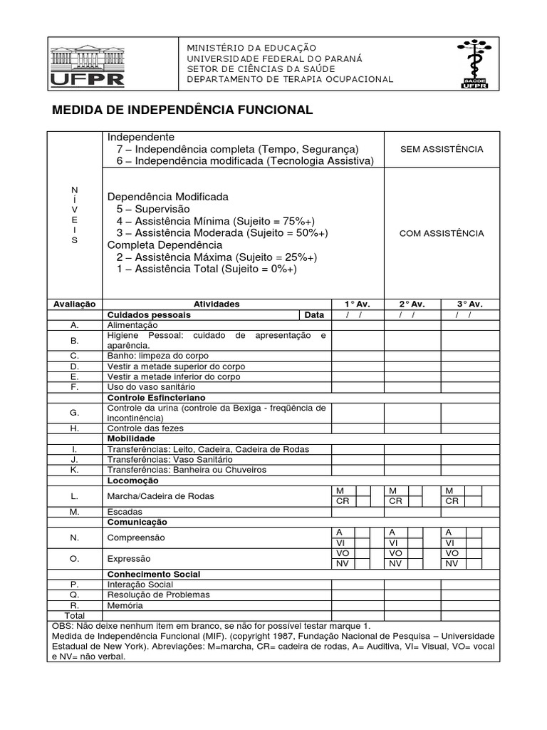 medida-de-independ-ncia-funcional-avalia-o-atividades-1-av-2-av-3
