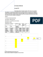 Advanced Spatial Analysis Methods - Assignment Questions - Asian Institute of Technology