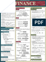 Finance Cheat Sheet - Quick Study