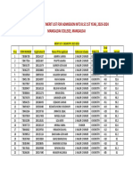 DEPARTMENT WISE MERIT LIST B.SC 1ST YEAR 2023-24