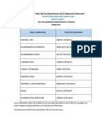 Rol de Examenes Bimestre I B 2° Grado