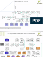 01.1 - Todos PPS de Consumo Energia