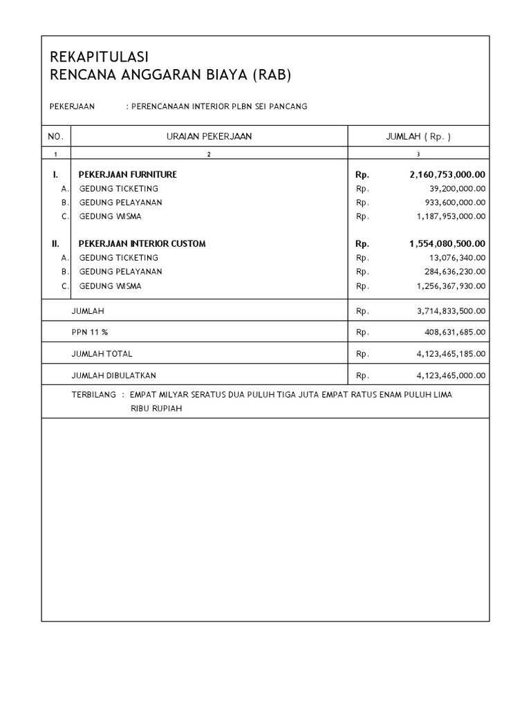 RAB Perencanaan Interior PLBN Sei Pancang | PDF | Sains & Matematika ...