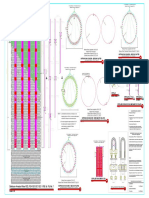 Detalles Del Refuerzo de Pilotes Pila No.7-Model