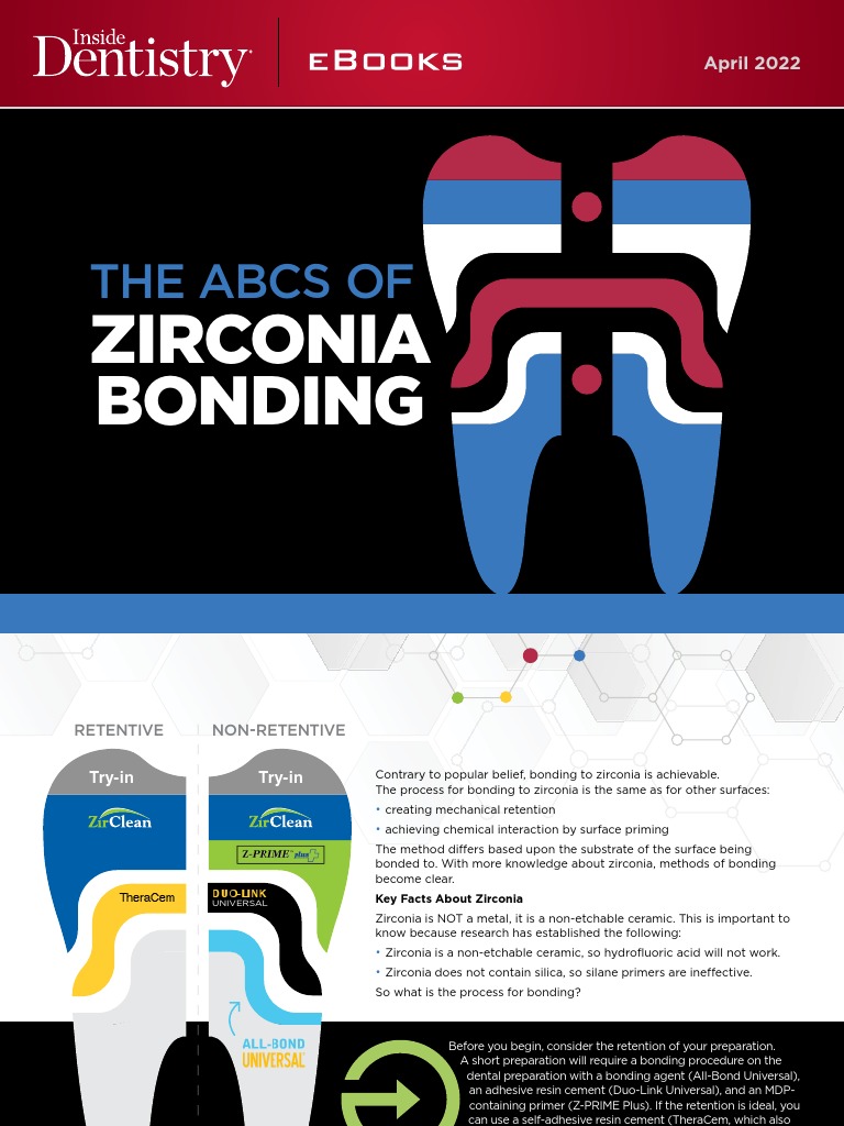 The Abcs of Zirconia Bonding | PDF | Dentistry | Zirconium Dioxide