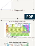 Tabla Periodica