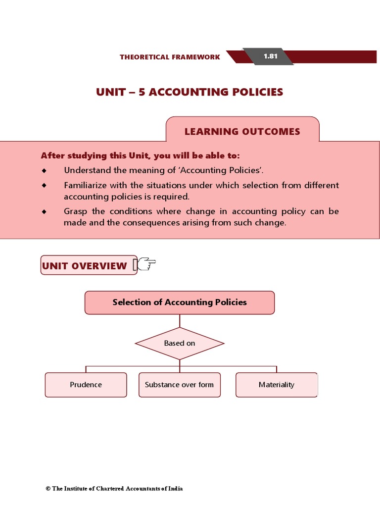 Accounting Policies PDF Accounting Inventory