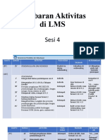 Gambaran Aktivitas Di LMS Sesi 4