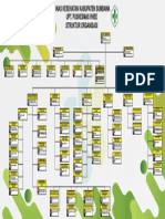Struktur Organisasi PKM Rhee 120 X 240