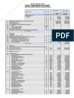 QUO INDOTEC 20230620 Citramas Summary