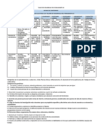 Programa Taller de Desarrollo Del Pensamiento Iii