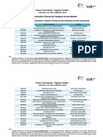 I Adjudicación TEMAS TFG (Curso 2022-2023)