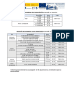 RECEPCIÓN DEL ALUMNADO ESO Y BACHILLERATO Por Parte de Sus Tutores