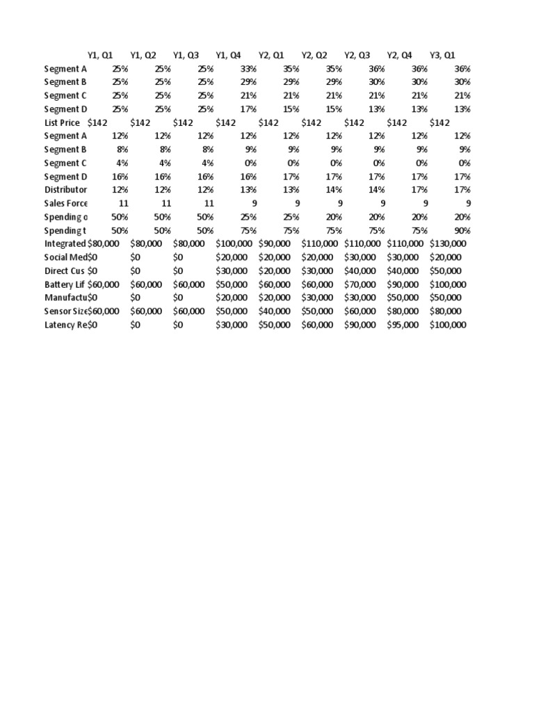 96 1 pdf business economics strategic management