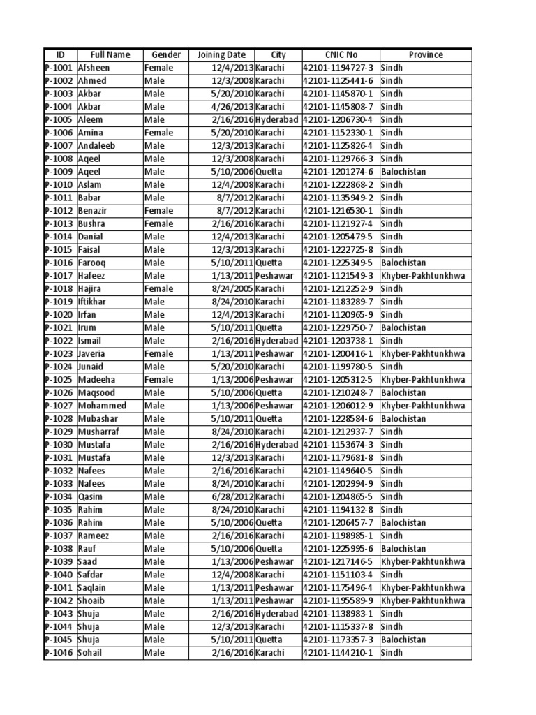 Vlookup xlookup index match pdf master of science karachi
