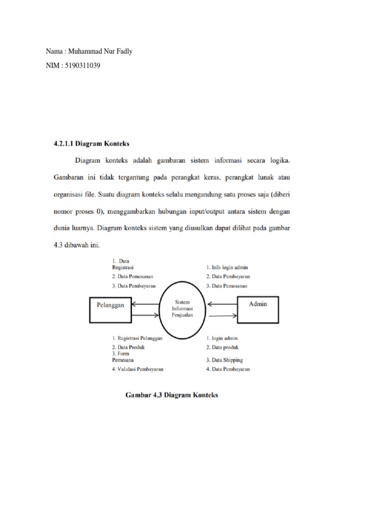 Rancangan Diagram Konteks Penjualan | PDF