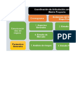 Matriz Proyecto Técnico en Asistencia Administrativa V1 (1) (2) .XLSM