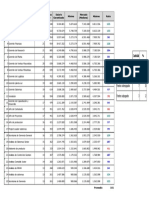 Competitividad Externa