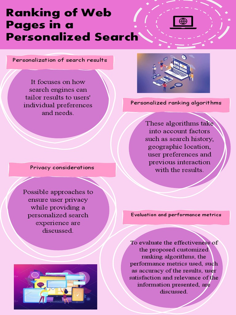 ranking-of-web-pages-in-a-personalized-search-pdf