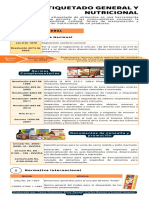 Infografia Normatividad Sobre Etiquetado General y Nutricional