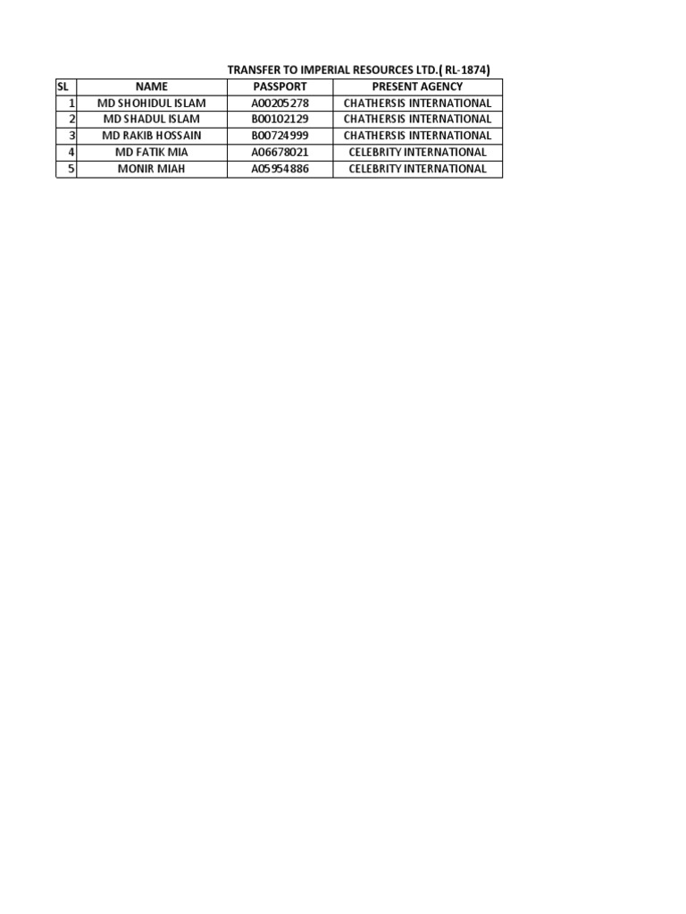 transfer-to-imperial-resources-ltd-rl-1874-pdf