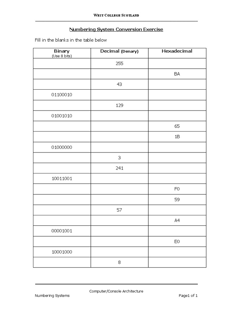 Numbering System Conversion Exercise | PDF