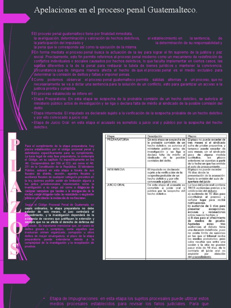 Apelaciones en El Proceso Penal Guatemalteco | PDF | Procedimiento ...