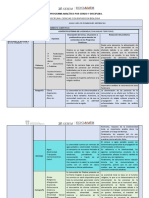 Programa Analitico - Ciencias - Biologia