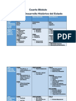 Cuarto Modulo Origen y Desarrollo Historico Del Estado 2023