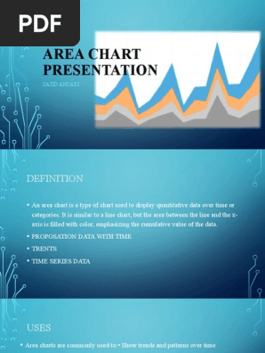 area_chart