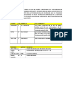 A Continuacion Les Presento La Lista de Equipos y Materiales Que Utilizaremos en Nuestro Proyecto de Vigilancia Inteligente