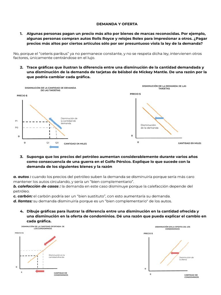 Análisis de Oferta y Demanda | PDF | Oferta (economía) | Oferta y demanda